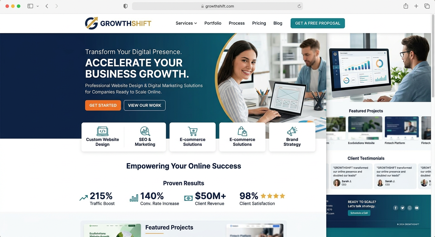 Professional business website design helping companies grow online