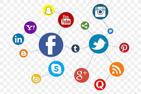 social media marketing growth strategy